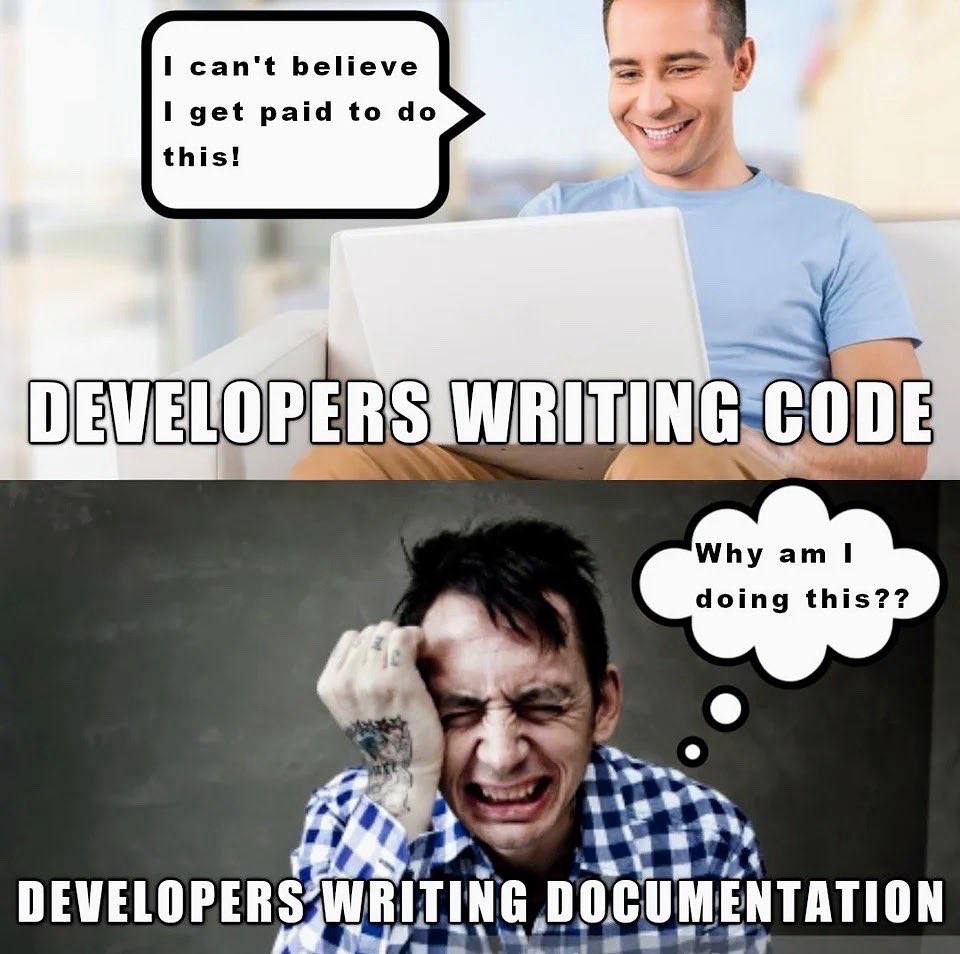 Thumbnail for Writing Documentation