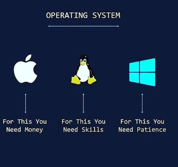 Cover for Linux Hardening